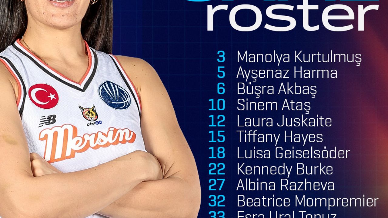 ÇBK Mersin Kadrosunda Maç öncesi Dikkat Çeken İsimler!