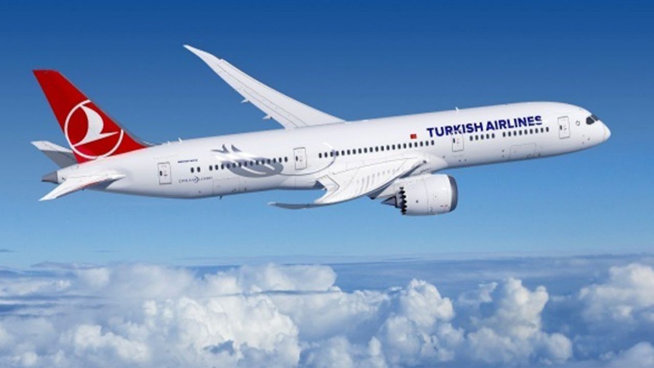 Mersin-Balıkesir Arası Yolculuk Rehberi