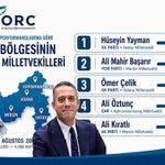 Akdeniz'in en beğenilen 5 milletvekilinden 2'si Mersin'den