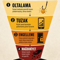 GÜNDEM