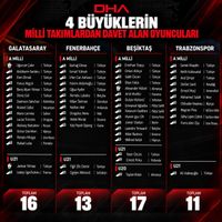 SPOR