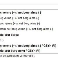 EKONOMİ