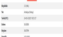 Antakya'da 3.3 Büyüklüğünde Deprem