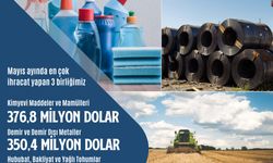 AKİB Mayısta En Fazla İhracat Gerçekleştiren Birliklerini Açıkladı