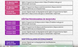 MEB, 2025 Yılı Öğretmenlik Kariyer Basamakları Kılavuzunu Yayımladı