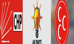 3 İlde Anketler Açıklandı... 3 İlde Aynı Parti Birinci Oldu