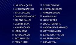 Galatasaray'ın Şampiyonlar Ligi Kadrosu Belli Oldu