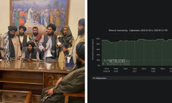 Taliban Afganistan’da İnterneti Kesti: Dünya ile Bağlantı Koptu