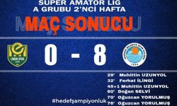 Akdeniz Belediye Spor’dan Erdemli Limonspor’a 8 Gol