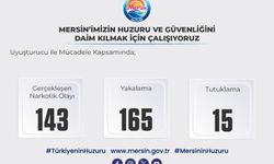 Mersin’de Huzur ve Güvenlik İçin Kararlı Mücadele Sürüyor