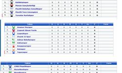 Mersin 1. Amatör Ligi Bu Hafta Başlıyor