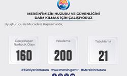 Mersin’de bir haftalık narkotik bilançosu: 200 şahıs yakalandı, 21 tutuklama