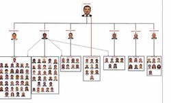 İBB'ye 'Yolsuzluk' soruşturması: İddianame 40'ıncı Ağır Ceza Mahkemesi'ne gönderildi