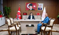 İl Milli Eğitim Müdürü Muhammed Özdemirci'nin Gün İçerisinde Gerçekleştirdiği Kabuller