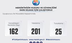 Zehir Tacirlerine Darbe: 25 Tutuklama