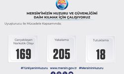 Mersin'de Zehir Tacirlerine Geçit Yok: 1 Haftada 205 Şahıs Yakalandı