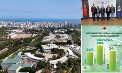 MEÜ’den Sürdürülebilirlikte Büyük Başarı