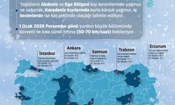 Yeni yılın ilk günü soğuk ve yağışlı hava etkili olacak