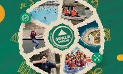 Tematik Kış Kampları 10. Kez Öğrencilerle Buluşuyor