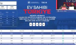 TOKİ Mersin Kura Çekimi Yapıldı