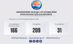 Mersin Valiliği açıkladı: Bir haftada 166 narkotik olayı
