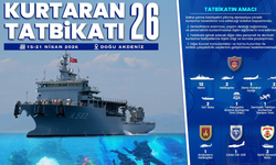 KURTARAN-2026 tatbikatı başladı