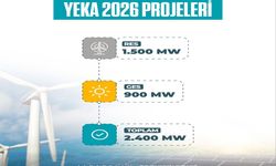 Yenilenebilir enerjide 21 yeni kapasite yarışması