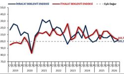 Ticaret Bakanı Bolat: "İhracat beklentileri güçleniyor"