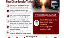 2026 ithalat rejimi güncellendi: 150 alt ürün kategorisinde değişiklik