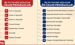 YKS tercih kılavuzuna 16 yeni bölüm eklendi