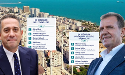 Gençler, vekil olarak Başarır'ı Başkan olarak Seçer'i başarılı buluyor