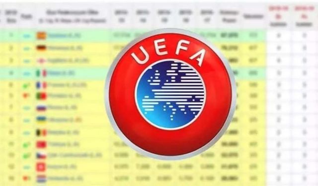 UEFA ülke puanı sıralaması değişiyor mu? Türkiye kaçıncı sırada, puanı kaç? İşte son güncel tablo