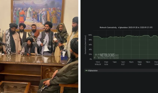 Taliban Afganistan’da İnterneti Kesti: Dünya ile Bağlantı Koptu