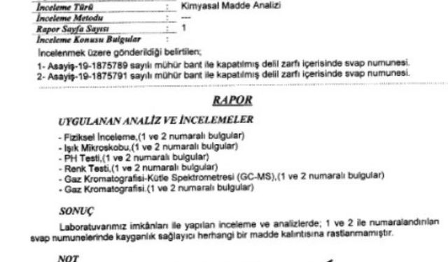 Güllü’nün Düştüğü Zeminde Kayganlaştırıcı Maddeye Rastlanmadı