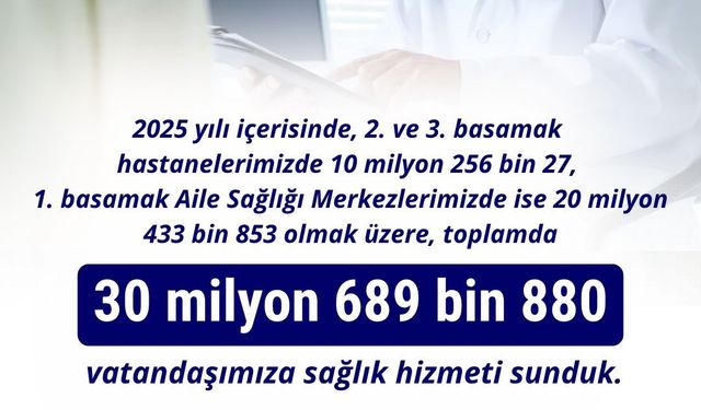 Mersin’de Sağlıkta Rekor Hizmet: 2025’te 30 Milyonu Aşkın Vatandaşa Ulaşıldı