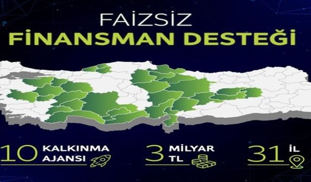 31 şehirde 3 milyar TL’lik faizsiz finansman desteği