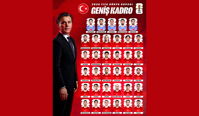 A Milli Futbol Takımı’nın 2026 FIFA Dünya Kupası geniş kadrosu açıklandı