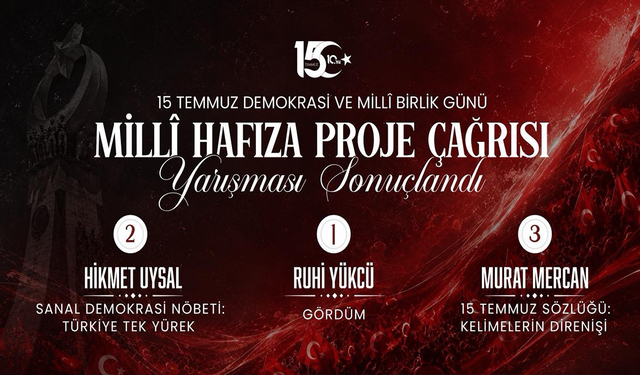 Milli Hafıza Proje Çağrısı Yarışması sonuçlandı