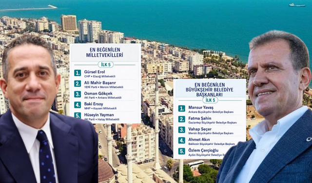 Gençler, vekil olarak Başarır'ı Başkan olarak Seçer'i başarılı buluyor