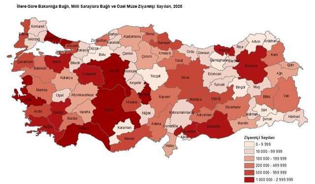 Müzelerde ziyaretçi sayısı 65,9 milyona ulaştı