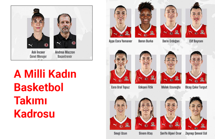 A Milli Kadın Basketbol Takımı'nın 12 kişilik kadrosu belli oldu