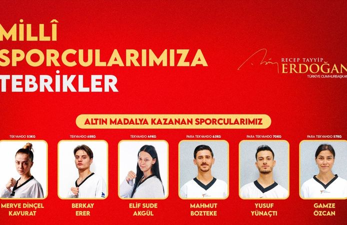 Cumhurbaşkanı Erdoğan’dan şampiyon sporculara kutlama mesajı