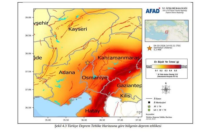 Adana'daki 5,2'lik deprem sonrası AFAD'dan uyarı
