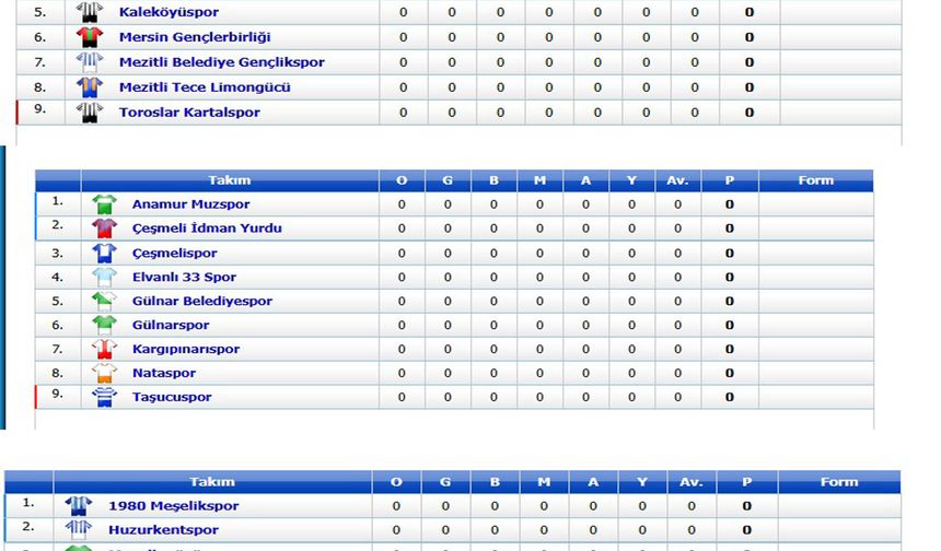 Mersin 1. Amatör Ligi Bu Hafta Başlıyor
