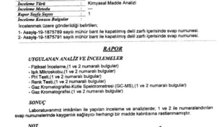 Güllü’nün Düştüğü Zeminde Kayganlaştırıcı Maddeye Rastlanmadı