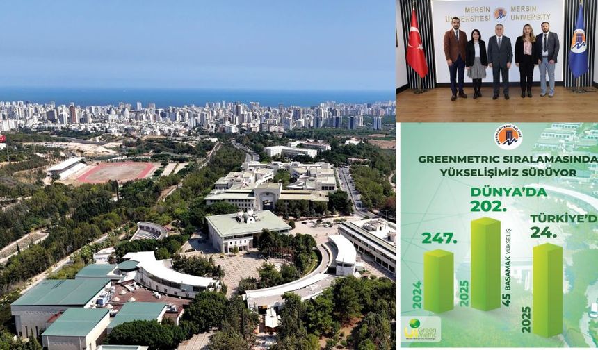 MEÜ’den Sürdürülebilirlikte Büyük Başarı