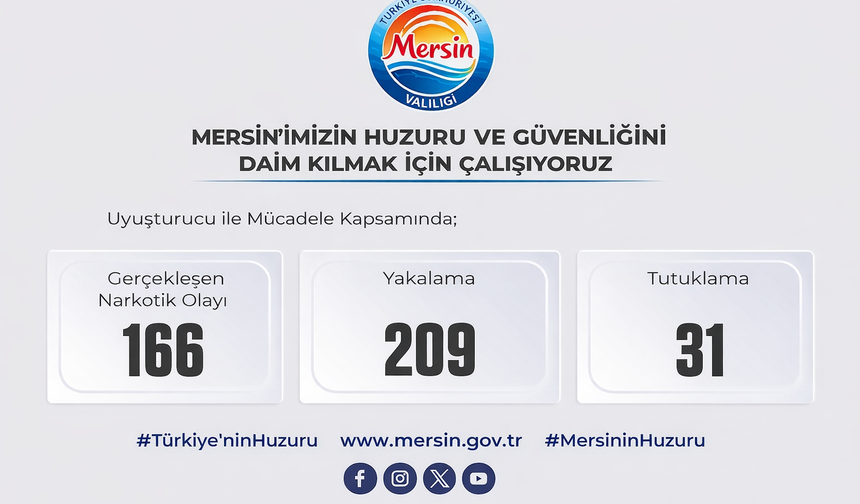 Mersin Valiliği açıkladı: Bir haftada 166 narkotik olayı
