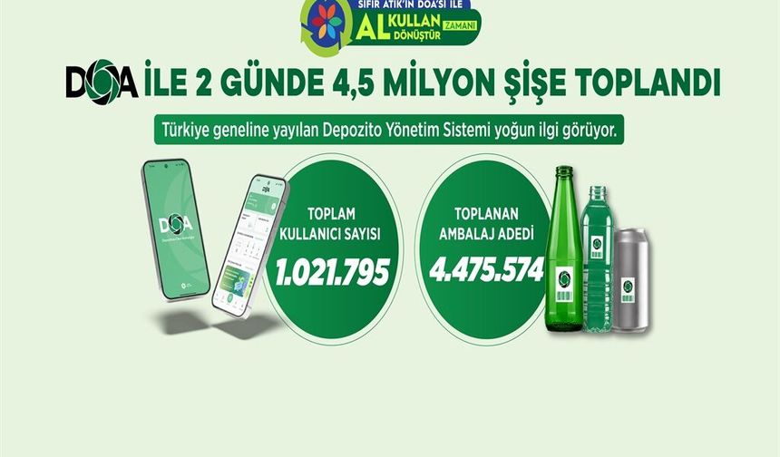 Bakan Kurum: "2 günde 4,5 milyon ambalaj topladık"