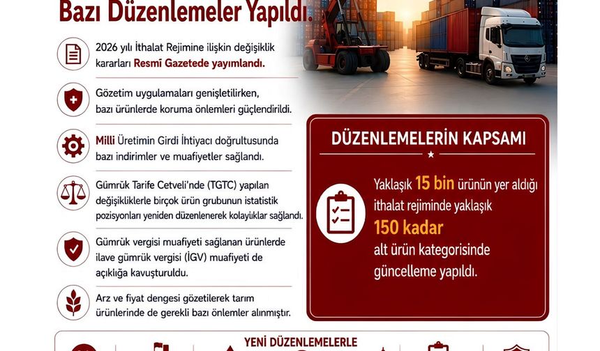 2026 ithalat rejimi güncellendi: 150 alt ürün kategorisinde değişiklik