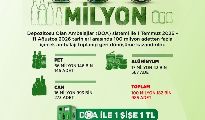 DOA sisteminde 100 milyon ambalaj geri dönüşüme kazandırıldı